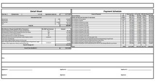 ADANI PAARIJAT Costing Details